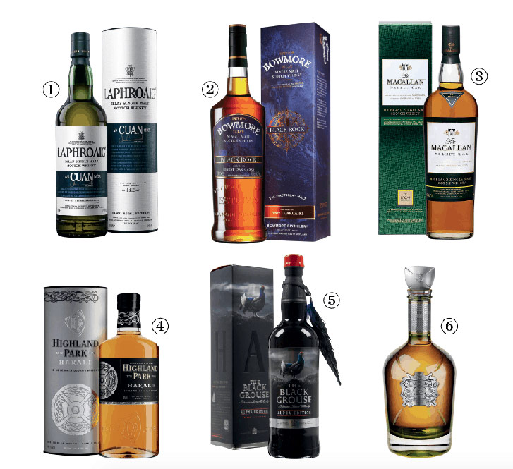 best whiskies only at duty free